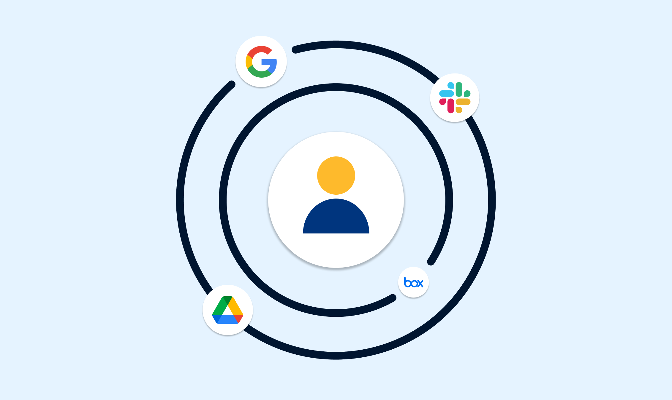 Google Workspace data collection: Strategies for reducing review costs