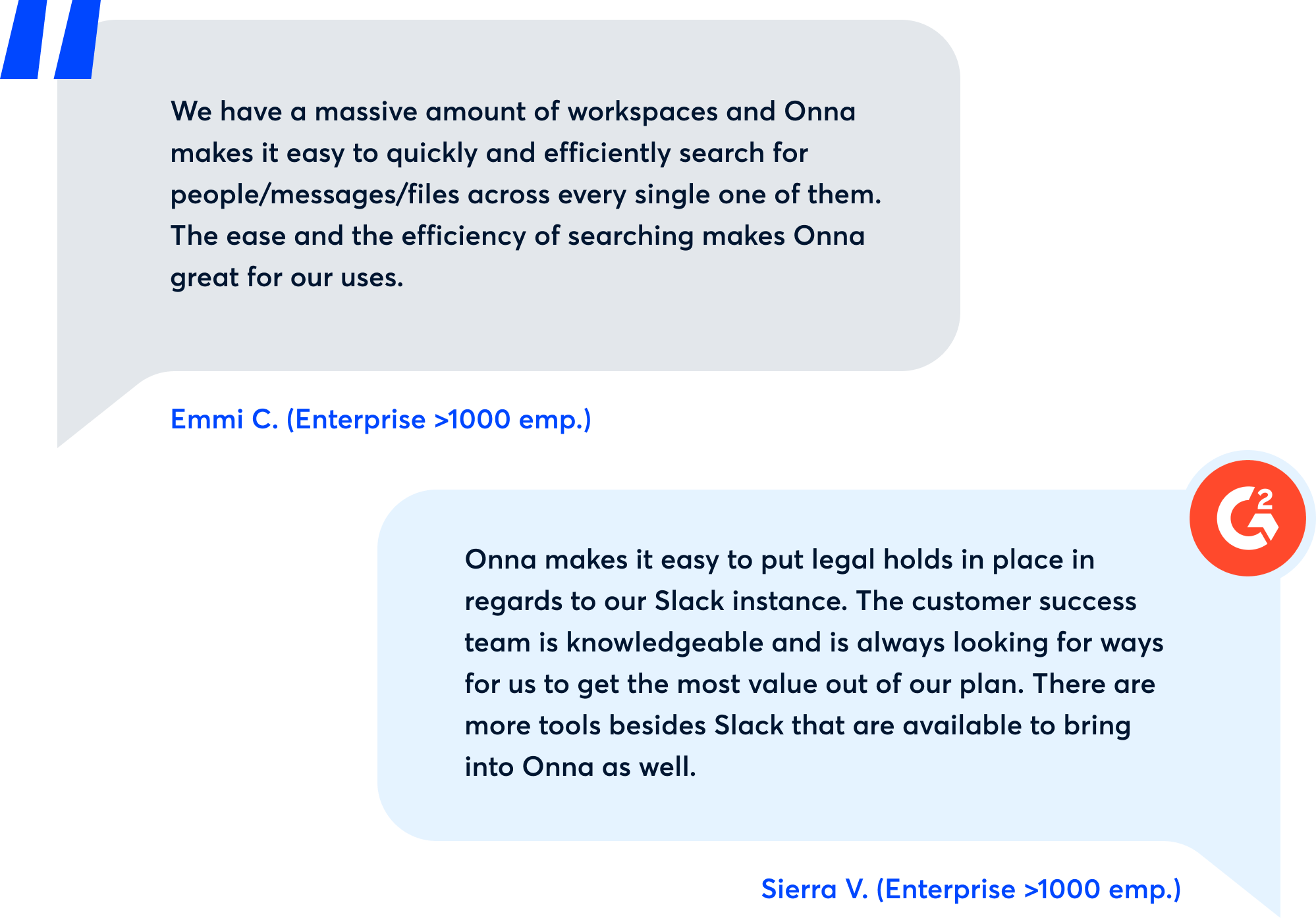 Snapshot of customer reviews for Onna's Slack connector, sourced from the product review website g2.com/products/onna/reviews.
