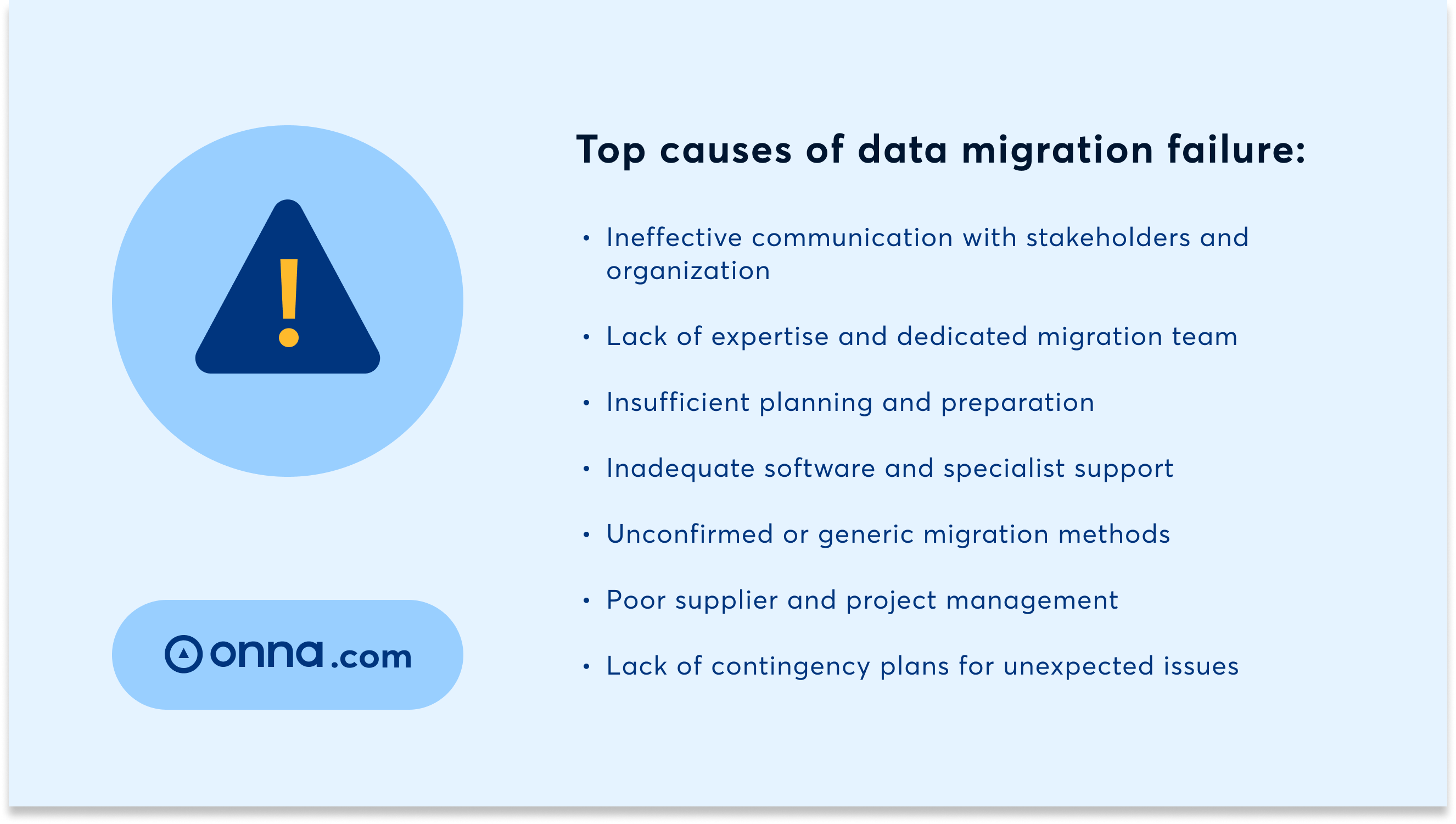blog-image-top-causes-data-migration-failure