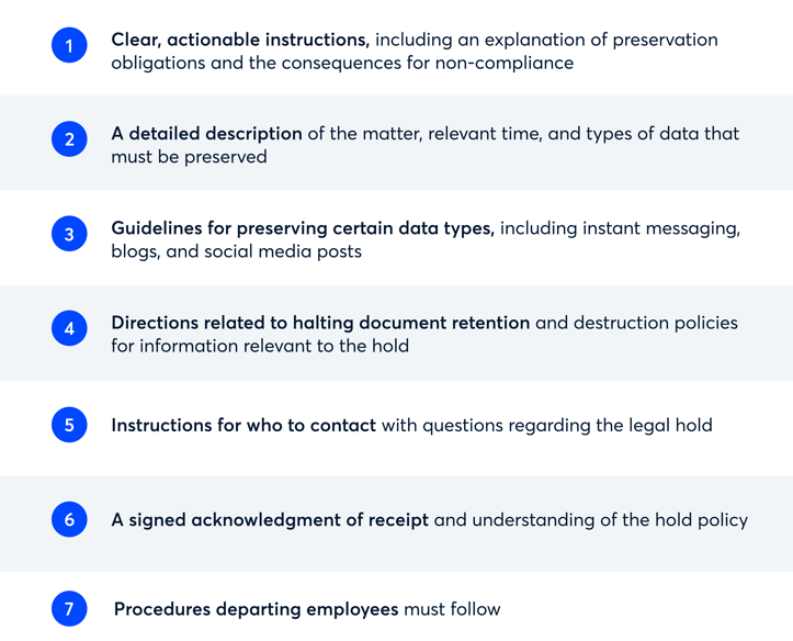 legal hold best practices