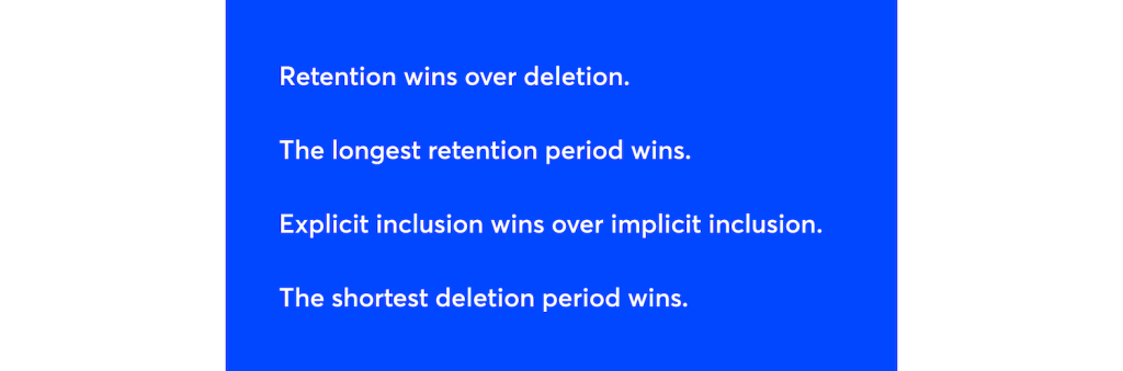 Microsoft's Principles of Retention