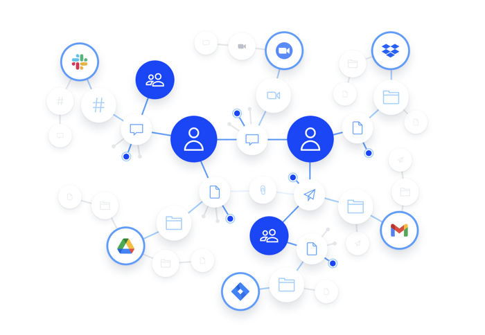 A diagram that illustrates dispersed structured and unstructured data coming from various data sources.