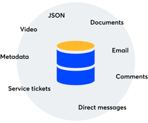 icon-unstructured-data