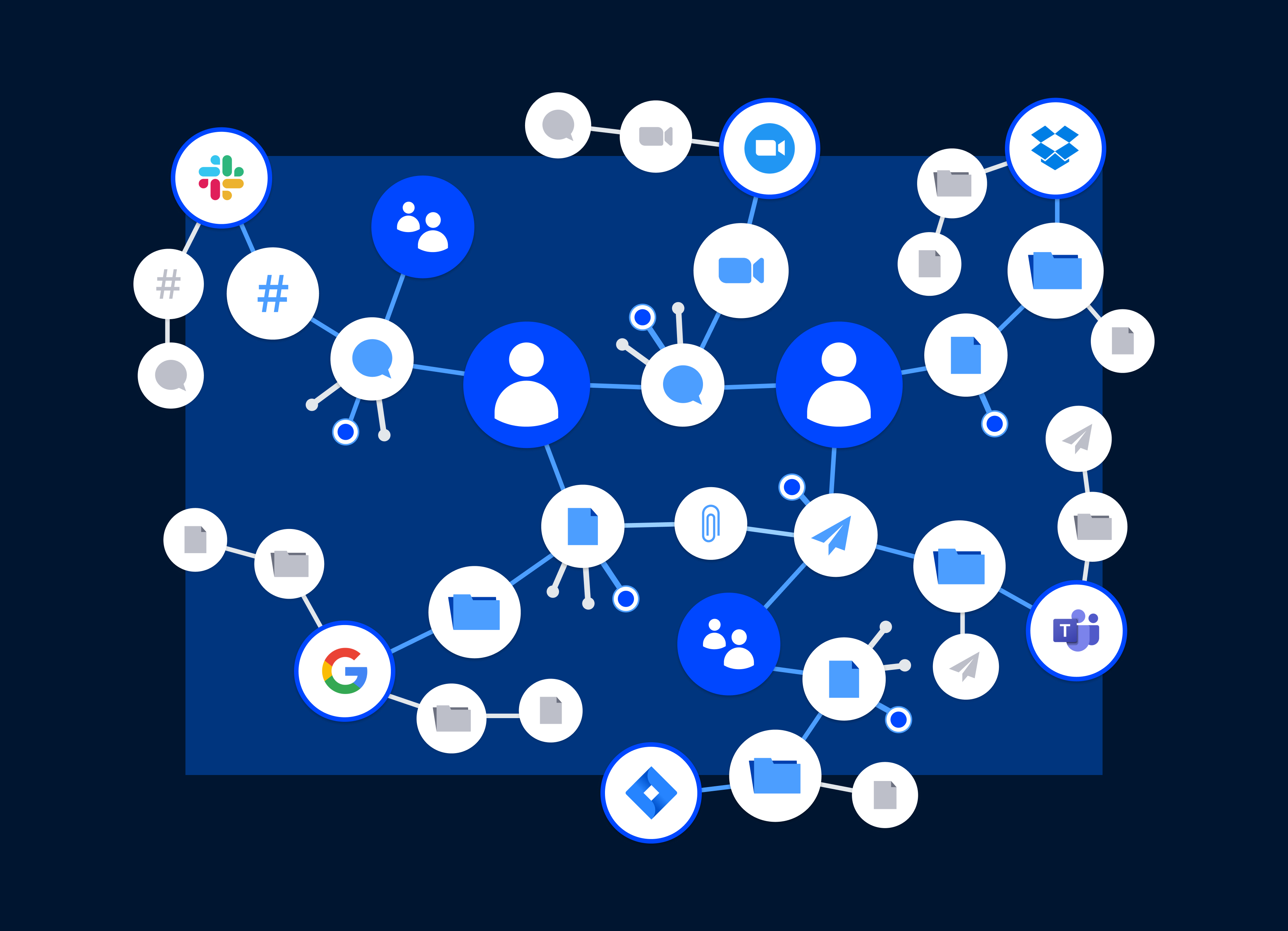 Web of communication, collaboration, and content icons