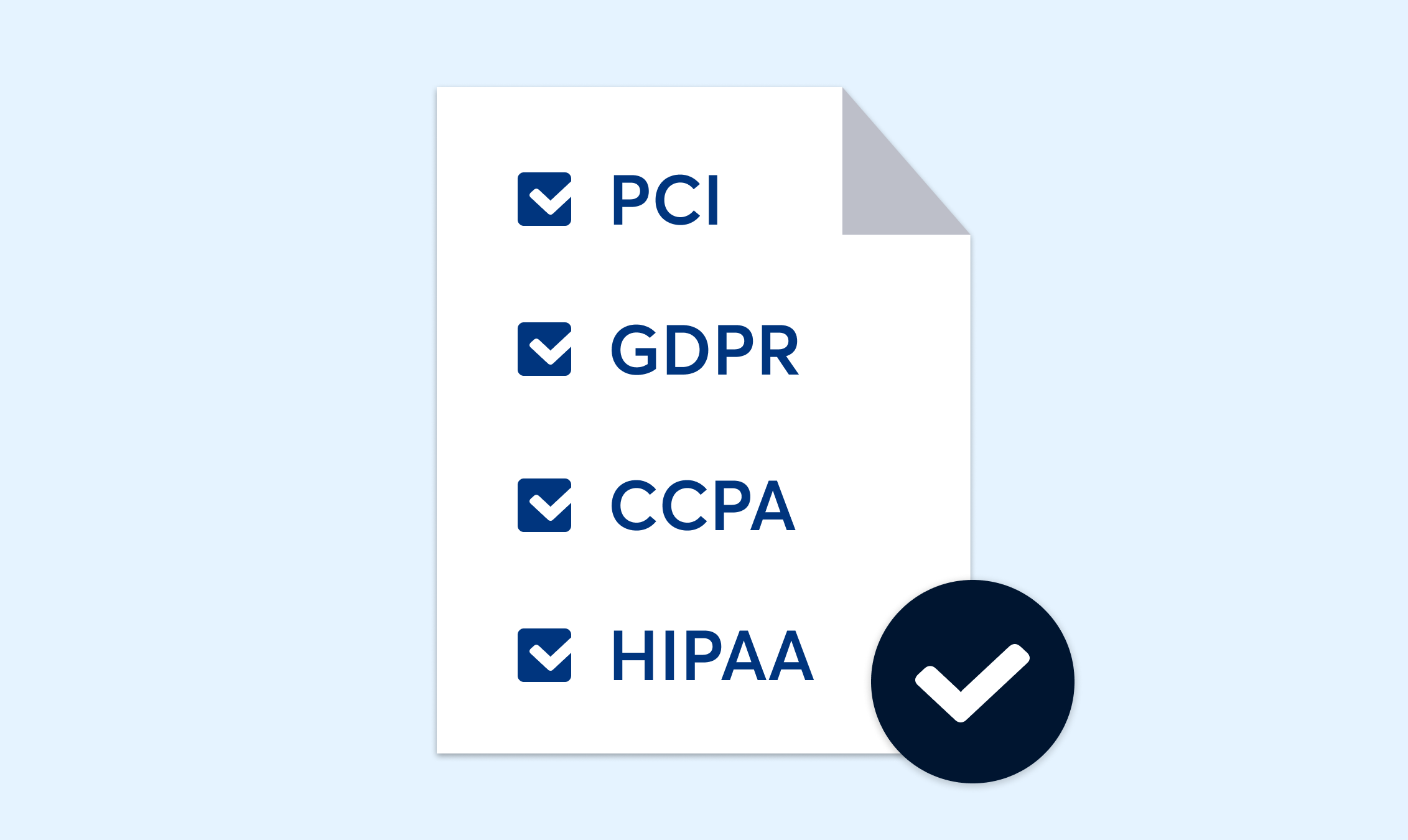 PCI, GDPR, CCPA, HIPAA